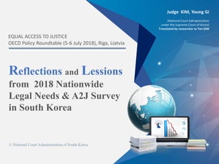 Judge KIM, Young Gi
(National Court Administration
under the Supreme Court of Korea)
Translated by researcher Ja Yon KIM
Reflections and Lessions
from 2018 Nationwide
Legal Needs & A2J Survey
in South Korea
EQUAL ACCESS TO JUSTICE
OECD Policy Roundtable (5-6 July 2018), Riga, Liatvia
 