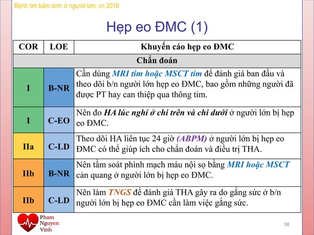 2018 acc-aha-guideline-for-the-management-of-adult-congenital-heart ...