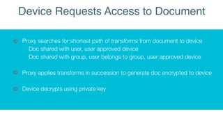 Proxy searches for shortest path of transforms from document to device
Doc shared with user, user approved device
Doc shar...