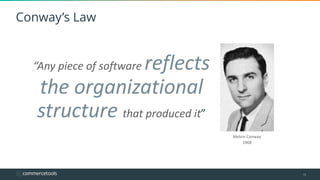 Conway’s Law
10
“Any piece of software reflects
the organizational
structure that produced it”
Melvin Conway
1968
 