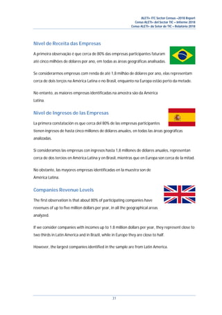 ALETI+ ITC Sector Census –2018 Report
Censo ALETI+ del Sector TIC – Informe 2018
Censo ALETI+ do Setor de TIC – Relatório 2018
31
Nível de Receita das Empresas
A primeira observação é que cerca de 80% das empresas participantes faturam
até cinco milhões de dólares por ano, em todas as áreas geográficas analisadas.
Se considerarmos empresas com renda de até 1,8 milhão de dólares por ano, elas representam
cerca de dois terços na América Latina e no Brasil, enquanto na Europa estão perto da metade.
No entanto, as maiores empresas identificadas na amostra são da América
Latina.
Nivel de Ingresos de las Empresas
La primera constatación es que cerca del 80% de las empresas participantes
tienen ingresos de hasta cinco millones de dólares anuales, en todas las áreas geográficas
analizadas.
Si consideramos las empresas con ingresos hasta 1,8 millones de dólares anuales, representan
cerca de dos tercios en América Latina y en Brasil, mientras que en Europa son cerca de la mitad.
No obstante, las mayores empresas identificadas en la muestra son de
América Latina.
Companies Revenue Levels
The first observation is that about 80% of participating companies have
revenues of up to five million dollars per year, in all the geographical areas
analyzed.
If we consider companies with incomes up to 1.8 million dollars per year, they represent close to
two thirds in Latin America and in Brazil, while in Europe they are close to half.
However, the largest companies identified in the sample are from Latin America.
 