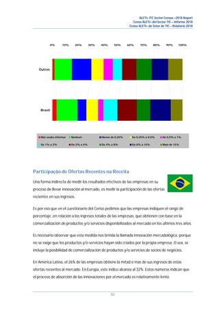 ALETI+ ITC Sector Census –2018 Report
Censo ALETI+ del Sector TIC – Informe 2018
Censo ALETI+ do Setor de TIC – Relatório 2018
51
0% 10% 20% 30% 40% 50% 60% 70% 80% 90% 100%
Brasil
Outros
Não soube informar Nenhum Menos de 0,25% De 0,25% a 0,5% De 0,5% a 1%
De 1% a 2% De 2% a 4% De 4% a 8% De 8% a 15% Mais de 15%
Participação de Ofertas Recentes na Receita
Una forma indirecta de medir los resultados efectivos de las empresas en su
proceso de llevar innovación al mercado, es medir la participación de las ofertas
recientes en sus ingresos.
Es por eso que en el cuestionario del Censo pedimos que las empresas indiquen el rango de
porcentaje, en relación a los ingresos totales de las empresas, que obtienen con base en la
comercialización de productos y/o servicios disponibilizados al mercado en los últimos tres años.
Es necesario observar que esta medida nos brinda la llamada innovación mercadológica, porque
no se exige que los productos y/o servicios hayan sido criados por la propia empresa. O sea, se
incluye la posibilidad de comercialización de productos y/o servicios de socios de negocios.
En América Latina, el 26% de las empresas obtiene la mitad o más de sus ingresos de estas
ofertas recientes al mercado. En Europa, este índice alcanza al 32%. Estos números indican que
el proceso de absorción de las innovaciones por el mercado es relativamente lento.
 