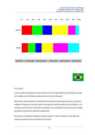 ALETI+ ITC Sector Census –2018 Report
Censo ALETI+ del Sector TIC – Informe 2018
Censo ALETI+ do Setor de TIC – Relatório 2018
58
Inovação
A mensuração da inovação nas empresas por meio de um questionário preenchido por si exige
um trabalho com definições precisas para vários níveis de inovação.
Nesta seção, apresentamos os resultados para a questão em que solicitamos que as empresas
indiquem a frequência com que investem não apenas na diferenciação de seus produtos e / ou
serviços da concorrência, mas também criam barreiras à entrada de concorrentes (por exemplo,
para parar conhecimento específico ou patentes).
Este tipo de estratégia de inovação é bastante exigente. Como resultado, cerca de 60% das
empresas declaram usá-lo raramente ou até menos.
0% 10% 20% 30% 40% 50% 60% 70% 80% 90% 100%
Brasil
Outros
Até 10% De 10 a 30% De 30 a 50% De 50 a 70% De 70 a 90% Mais de 90%
 