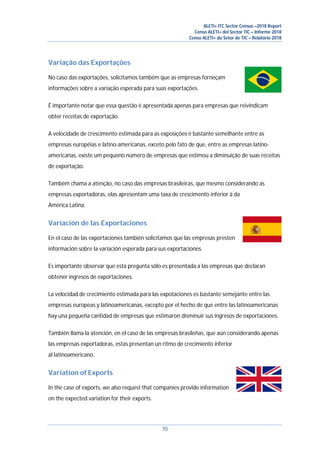 ALETI+ ITC Sector Census –2018 Report
Censo ALETI+ del Sector TIC – Informe 2018
Censo ALETI+ do Setor de TIC – Relatório 2018
70
Variação das Exportações
No caso das exportações, solicitamos também que as empresas forneçam
informações sobre a variação esperada para suas exportações.
É importante notar que essa questão é apresentada apenas para empresas que reivindicam
obter receitas de exportação.
A velocidade de crescimento estimada para as exposições é bastante semelhante entre as
empresas européias e latino-americanas, exceto pelo fato de que, entre as empresas latino-
americanas, existe um pequeno número de empresas que estimou a diminuição de suas receitas
de exportação.
Também chama a atenção, no caso das empresas brasileiras, que mesmo considerando as
empresas exportadoras, elas apresentam uma taxa de crescimento inferior à da
América Latina.
Variación de las Exportaciones
En el caso de las exportaciones también solicitamos que las empresas presten
información sobre la variación esperada para sus exportaciones.
Es importante observar que esta pregunta sólo es presentada a las empresas que declaran
obtener ingresos de exportaciones.
La velocidad de crecimiento estimada para las expotaciones es bastante semejante entre las
empresas europeas y latinoamericanas, excepto por el hecho de que entre las latinoamericanas
hay una pequeña cantidad de empresas que estimaron disminuir sus ingresos de exportaciones.
También llama la atención, en el caso de las empresas brasileñas, que aún considerando apenas
las empresas exportadoras, estas presentan un ritmo de crecimiento inferior
al latinoamericano.
Variation of Exports
In the case of exports, we also request that companies provide information
on the expected variation for their exports.
 