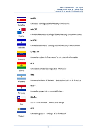 ALETI+ ITC Sector Census –2018 Report
Censo ALETI+ del Sector TIC – Informe 2018
Censo ALETI+ do Setor de TIC – Relatório 2018
83
Costa Rica
CAMTIC
Cámara de Tecnologías de Información y Comunicación
Panama
CAPATEC
Cámara Panameña de Tecnologías de Información y Telecomunicaciones
El Salvador
CASATIC
Cámara Salvadoreña de Tecnologías de Información y Comunicaciones
Venezuela
CAVEDATOS
Cámara Venezolana de Empresas de Tecnologías de la Información
Bolivia
CBTI
Cámara Boliviana de Tecnologías de la Información
Argentina
CESSI
Cámara de Empresas de Software y Servicios Informáticos de Argentina
Paraguay
CISOFT
Cámara Paraguaya de la Industria del Software
Chile
ChileTec
Asociación de Empresas Chilenas de Tecnología
Uruguay
CUTI
Cámara Uruguaya de Tecnología de la Información
 