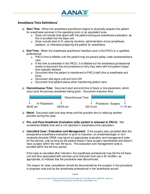 AANA Anesthesia Billing Basics Checklist