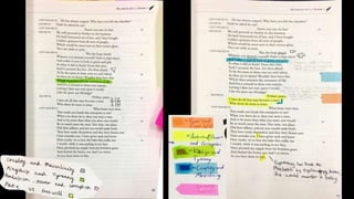 annotation exemplars - side-by-side - act 1 macbeth | PPTX