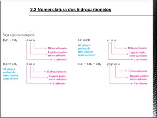 2.2 Nomenclatura dos hidrocarbonetos
 