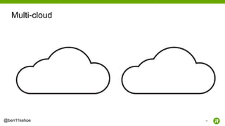 35@ben11kehoe
Multi-cloud
 