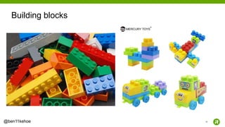 48@ben11kehoe
Building blocks
 