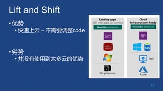 Lift and Shift
•优势
• 快速上云 – 不需要调整code
•劣势
• 并没有使用到太多云的优势
13
 