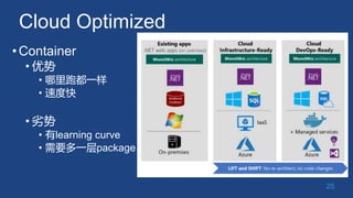 Cloud Optimized
•Container
• 优势
• 哪里跑都一样
• 速度快
• 劣势
• 有learning curve
• 需要多一层package
25
 