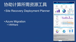 协助计算所需资源工具
•Site Recovery Deployment Planner
•Azure Migration
• VMWare
20
 