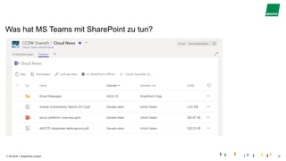 |
Was hat MS Teams mit SharePoint zu tun?
11.04.2018 SharePoint is back! 14
 