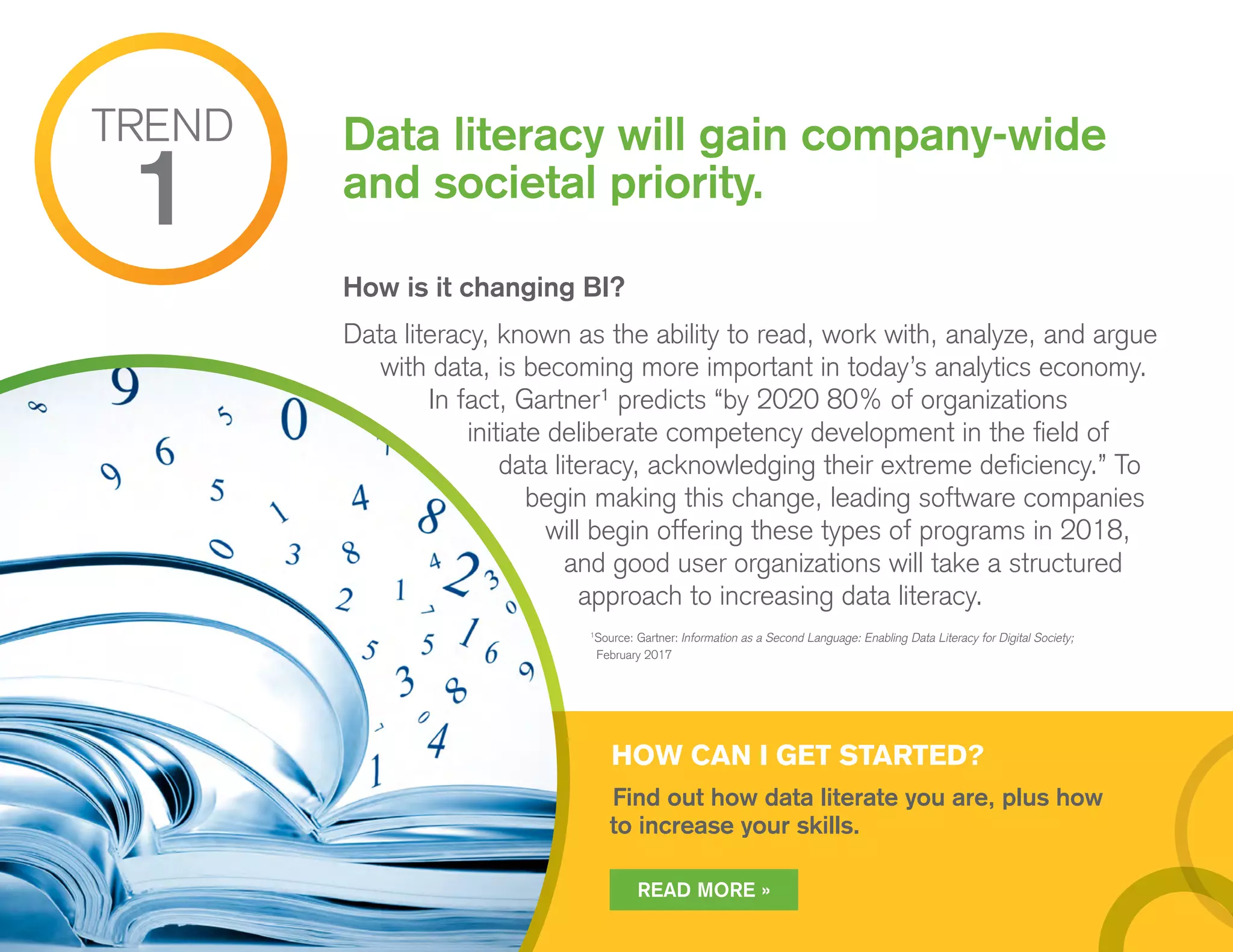 How is it changing BI?
Data literacy, known as the ability to read, work with, analyze, and argue
with data, is becoming more important in today’s analytics economy.
In fact, Gartner¹ predicts “by 2020 80% of organizations
initiate deliberate competency development in the field of
data literacy, acknowledging their extreme deficiency.” To
begin making this change, leading software companies
will begin offering these types of programs in 2018,
and good user organizations will take a structured
approach to increasing data literacy.
Data literacy will gain company-wide
and societal priority.
HOW CAN I GET STARTED?
Find out how data literate you are, plus how
to increase your skills.
TREND
1
1
Source: Gartner: Information as a Second Language: Enabling Data Literacy for Digital Society;
February 2017
READ MORE »
 
