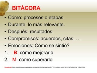 BITÁCORA
• Cómo: procesos o etapas.
• Durante: lo más relevante.
• Después: resultados.
• Compromisos: acuerdos, citas, …
• Emociones: Cómo se sintió?
1. B: cómo mejorarlo
2. M: cómo superarlo
Tomado de: https://instrumentos-investigacion.wikispaces.com/file/view/DIARIO_DE_CAMPO.pdf/277870714/DIARIO_DE_CAMPO.pdf
 