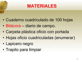 MATERIALES
• Cuaderno cuadriculado de 100 hojas
• Bitácora – diario de campo.
• Carpeta plástica oficio con portada
• Hojas oficio cuadriculadas (enumerar)
• Lapicero negro
• Trapito para limpiar
8
 