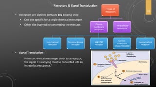 Receptors & Signal Transduction
• Receptors are proteins contains two binding sites:
• One site specific for a single chemical messenger.
• Other site involved in transmitting the message.
• Signal Transduction :
“ When a chemical messenger binds to a receptor,
the signal it is carrying must be converted into an
intracellular response.”
10
Types of
Receptors
Plasma
membrane
receptors
Ion channel
receptor
Tyrosine kinase
receptor
JAK-STAT
receptor
Serine-
threonine
kinase receptor
Hepta-helical
receptor
Intracellular
receptors
 