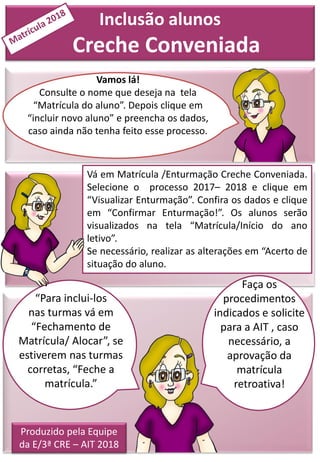 Inclusão alunos
Creche Conveniada
Vamos lá!
Consulte o nome que deseja na tela
“Matrícula do aluno”. Depois clique em
“incluir novo aluno” e preencha os dados,
caso ainda não tenha feito esse processo.
Vá em Matrícula /Enturmação Creche Conveniada.
Selecione o processo 2017– 2018 e clique em
“Visualizar Enturmação”. Confira os dados e clique
em “Confirmar Enturmação!”. Os alunos serão
visualizados na tela “Matrícula/Início do ano
letivo”.
Se necessário, realizar as alterações em “Acerto de
situação do aluno.
“Para inclui-los
nas turmas vá em
“Fechamento de
Matrícula/ Alocar”, se
estiverem nas turmas
corretas, “Feche a
matrícula.”
Faça os
procedimentos
indicados e solicite
para a AIT , caso
necessário, a
aprovação da
matrícula
retroativa!
Produzido pela Equipe
da E/3ª CRE – AIT 2018
 