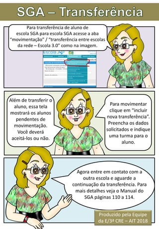 Além de transferir o
aluno, essa tela
mostrará os alunos
pendentes de
movimentação.
Você deverá
aceitá-los ou não.
Agora entre em contato com a
outra escola e aguarde a
continuação da transferência. Para
mais detalhes veja o Manual do
SGA páginas 110 a 114.
Para transferência de aluno de
escola SGA para escola SGA acesse a aba
“movimentação” / “transferência entre escolas
da rede – Escola 3.0” como na imagem.
Para movimentar
clique em “incluir
nova transferência”.
Preencha os dados
solicitados e indique
uma turma para o
aluno.
Produzido pela Equipe
da E/3ª CRE – AIT 2018
 