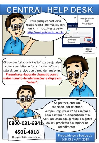 Para qualquer problema
relacionado à informática, abra
um chamado. Acesse o site
http://sme.netcenter.com.br
“Designação da
U.E.”
“XX.XX.XXX”
Deixar em
branco
Clique
LOGON
Clique em “criar solicitação” caso seja algo
novo a ser feito ou “criar incidente” caso
seja algum serviço que parou de funcionar.
Preencha os dados do chamado com o
maior numero de informações e clique em
“salvar”.
Se preferir, abra um
chamado por telefone!
Sempre registre o nº do chamado
para posterior acompanhamento.
Abrir um chamado garante o registro
do seu problema e a rapidez no
atendimento!
0800-031-6341
ou
4501-4018
(ligação feita por celular)
Produzido pela Equipe da
E/3ª CRE – AIT 2018
 