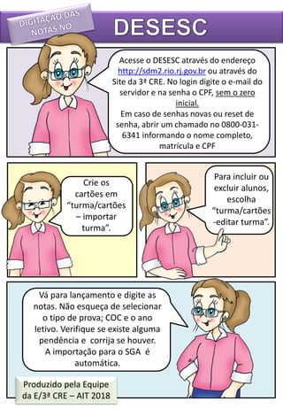 Crie os
cartões em
“turma/cartões
– importar
turma”.
Produzido pela Equipe
da E/3ª CRE – AIT 2018
Acesse o DESESC através do endereço
http://sdm2.rio.rj.gov.br ou através do
Site da 3ª CRE. No login digite o e-mail do
servidor e na senha o CPF, sem o zero
inicial.
Em caso de senhas novas ou reset de
senha, abrir um chamado no 0800-031-
6341 informando o nome completo,
matrícula e CPF
Para incluir ou
excluir alunos,
escolha
“turma/cartões
-editar turma”.
Vá para lançamento e digite as
notas. Não esqueça de selecionar
o tipo de prova; COC e o ano
letivo. Verifique se existe alguma
pendência e corrija se houver.
A importação para o SGA é
automática.
 