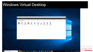 Windows Virtual Desktop
 