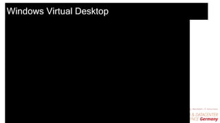 Windows Virtual Desktop
 