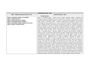 PROGRAMADOR WEB – 200h
MEC II ‐ Módulo Educacional Central II ‐ 40 h Conteúdo Específico ‐ 160 h
Ementa do Curso
Tópico 1. Juventudes e relação com o trabalho
Tópico 2. Projetos de futuro
Tópico 3. Culturas juvenis e tecnologias
Tópico 4. Participação política e cidadania
Tópico 5. Sexualidade, relações de gênero, raça e etnia
Tópico 6. Drogas e redução de danos
Tópico 1. Informática Básica ‐ Editor de texto Criação, formação, edição e impressão de
documentos diversos.Configurações de texto e documentos. Cabeçalho e rodapé. Criação e edição
de tabelas. Inserção de objetos, imagens e hiperlinks. Criação de estilos específicos de texto para
edição. Tópico 2. Informática Básica ‐ Internet & mídias digitais Utilização de recursos web.
Conceituação de armazenamento local e remoto (downloads e uploads). Conceituação de redes
sociais. Utilização de email e ferramentas de conversação em tempo real. Utilização de anexos e
limite de tamanho de arquivos. O conceito de blog e plataformas de criação e hospedagem:
wordpress, blogspot. Fóruns de discussão web. Utilização de comércio eletrônico. Procedimentos
para segurança da informação. Padrões de arquivos mais comuns para utilização online ‐ som,
vídeo, texto. Criação de contas online e armazenamento remoto de informações e arquivos.
Tópico 3. Informática Básica ‐ Aplicativos digitais de serviços e gerenciamento Utilização de
serviços de busca de informação e gerenciamento de dados. Uilização e gerenciamento de dados
em Google Maps, Infogram, Facebook, Trello, Google Drive, Google Agenda. Criação de contas,
segurança de dados, organização da informação em bancos de dados remotos. Tópico 4.
Informática Básica ‐ Digitação Técnicas e prática de digitação. Utilização de software de
incremento de velocidade e correção de digitação Tópico 5. Construção de sites: Html e Css
Fundamentos de arquitetura de sistemas web e desenvolvimento web. Tipos de ferramentas e
recursos. Visão geral das tecnologias de desenvolvimento web: HTML; CSS; XML; JavaScript.
Formatação de estilos com CSS. Noções de conteúdo dinâmico. Processamento de formulários.
Princípios de banco de dados. Tópico 6. Arquitetura da informação e design de interação Conceito
de interação. Relação usuário‐máquina. Estruturação da informação em projetos web. Elaboração
de fluxograma de navegação. Uso de padrões de interface em wordpress e Joomla. Técnicas e
avaliação de projetos em UX. Design centrado no usuário e design participativo. Prototipagem
prévia com wireframes. Design de produto aplicado a projetos web. Tópico 7. Oficina de produção
web Criação de projeto web integral: planejamento, estrutração, implementação, testes interação,
práticas de controle de qualidade, apresentação e discussão do projeto 8) Mundo do Trabalho a)
Competências Básicas b)Carreira c) Elaboração de curriculos d) Imagem e Postura Profissional
 