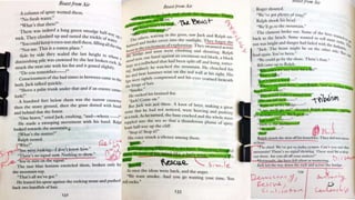 Lord of the Flies: Chapter 6 summary and annotation | PPTX