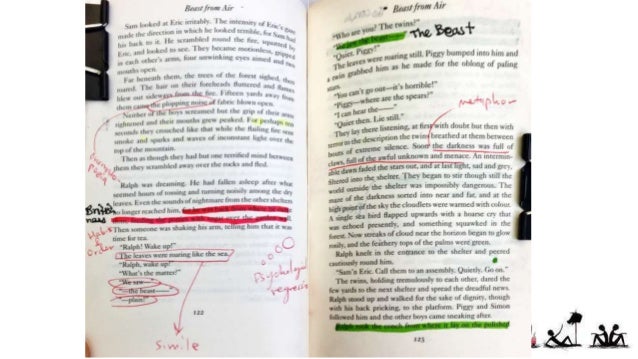 Lord Of The Flies Summary Chapter 6 Lord of the Flies: Chapter 6 summary and annotation