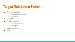 Target: Field Sensor Station
● Sensor module
○ Micro weather station
○ Soil sensor
● LPWAN
● Power system
○ Solar Power Su...
