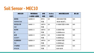 Soil Sensor - MEC10
 