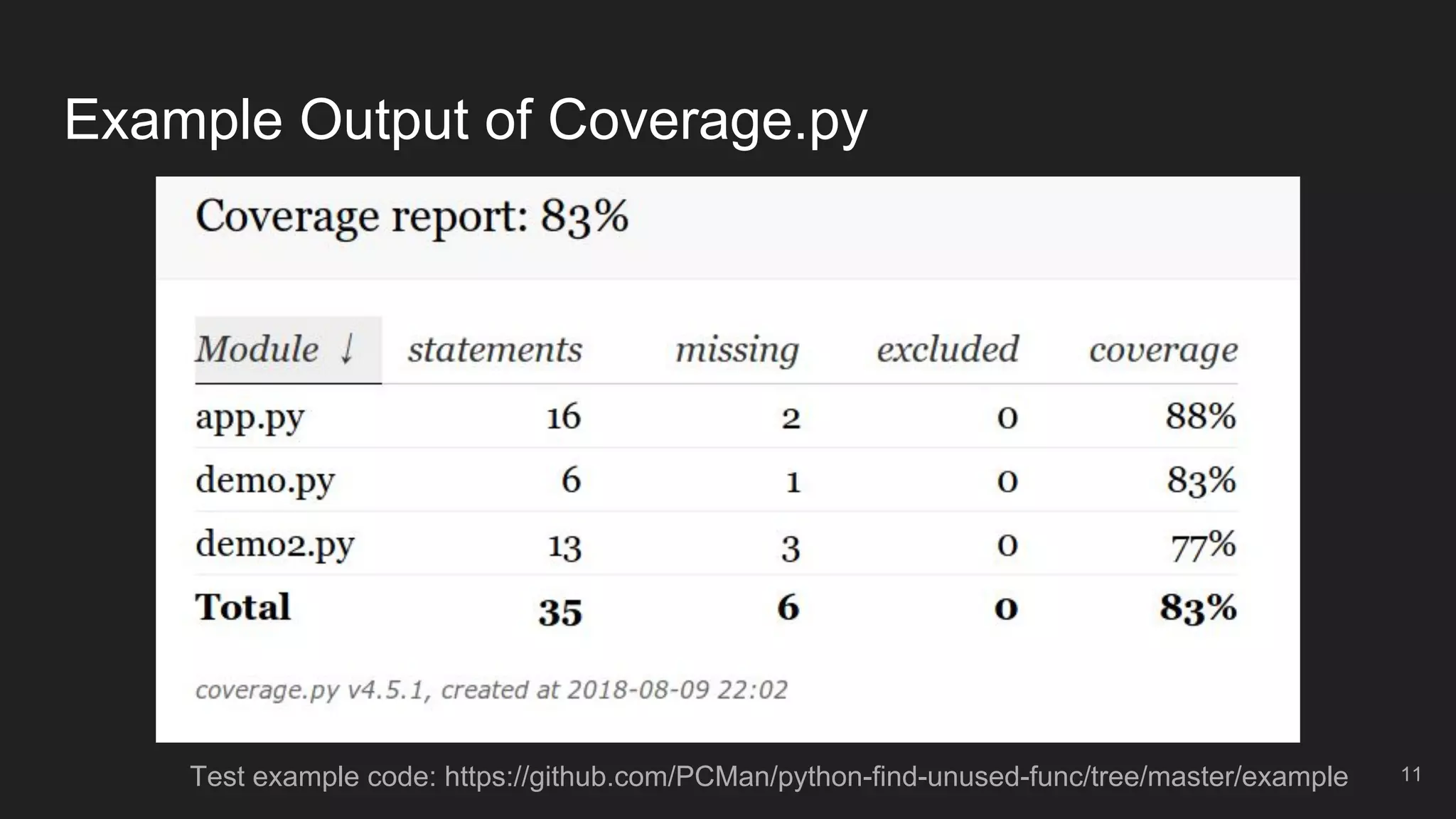 Example Output of Coverage.py
11Test example code: https://github.com/PCMan/python-find-unused-func/tree/master/example
 