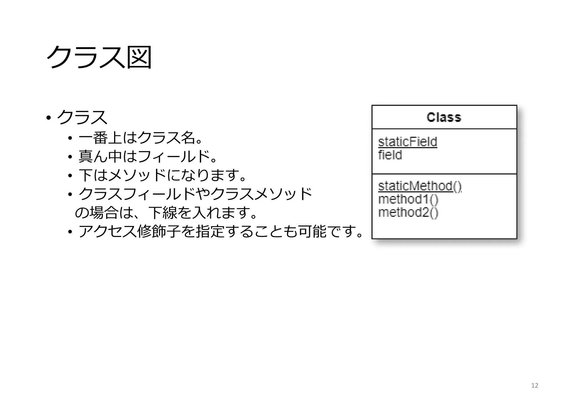 クラス図
• クラス
• 一番上はクラス名。
• 真ん中はフィールド。
• 下はメソッドになります。
• クラスフィールドやクラスメソッド
の場合は、下線を入れます。
• アクセス修飾子を指定することも可能です。
12
 