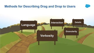 Major Patterns for Accessible Drag and Drop | PDF