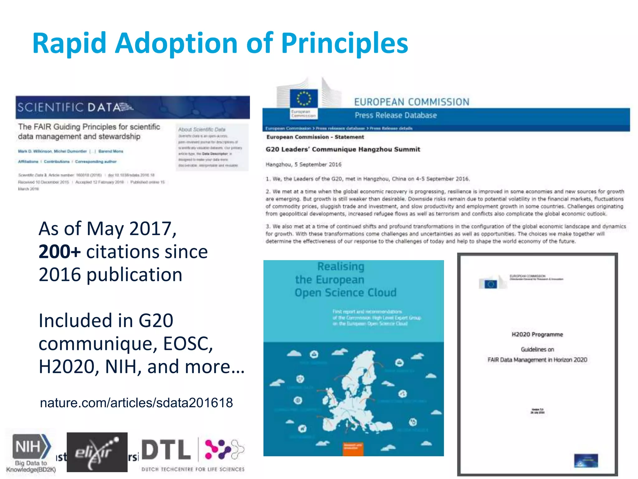 Rapid Adoption of Principles
As of May 2017,
200+ citations since
2016 publication
Included in G20
communique, EOSC,
H2020, NIH, and more…
nature.com/articles/sdata201618
 