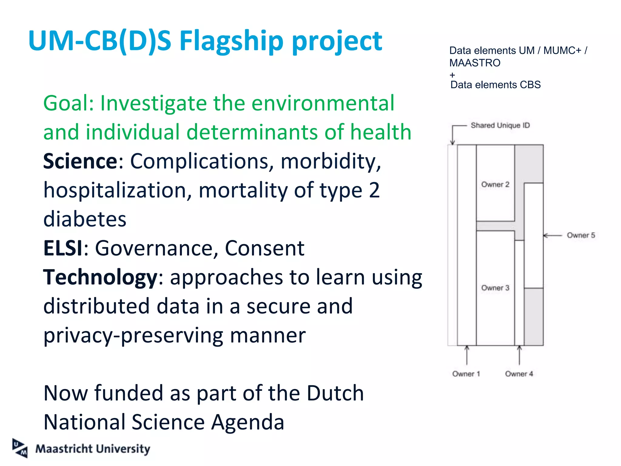 UM-CB(D)S Flagship project
Goal: Investigate the environmental
and individual determinants of health
Science: Complications, morbidity,
hospitalization, mortality of type 2
diabetes
ELSI: Governance, Consent
Technology: approaches to learn using
distributed data in a secure and
privacy-preserving manner
Now funded as part of the Dutch
National Science Agenda
Data elements UM / MUMC+ /
MAASTRO
+
Data elements CBS
 