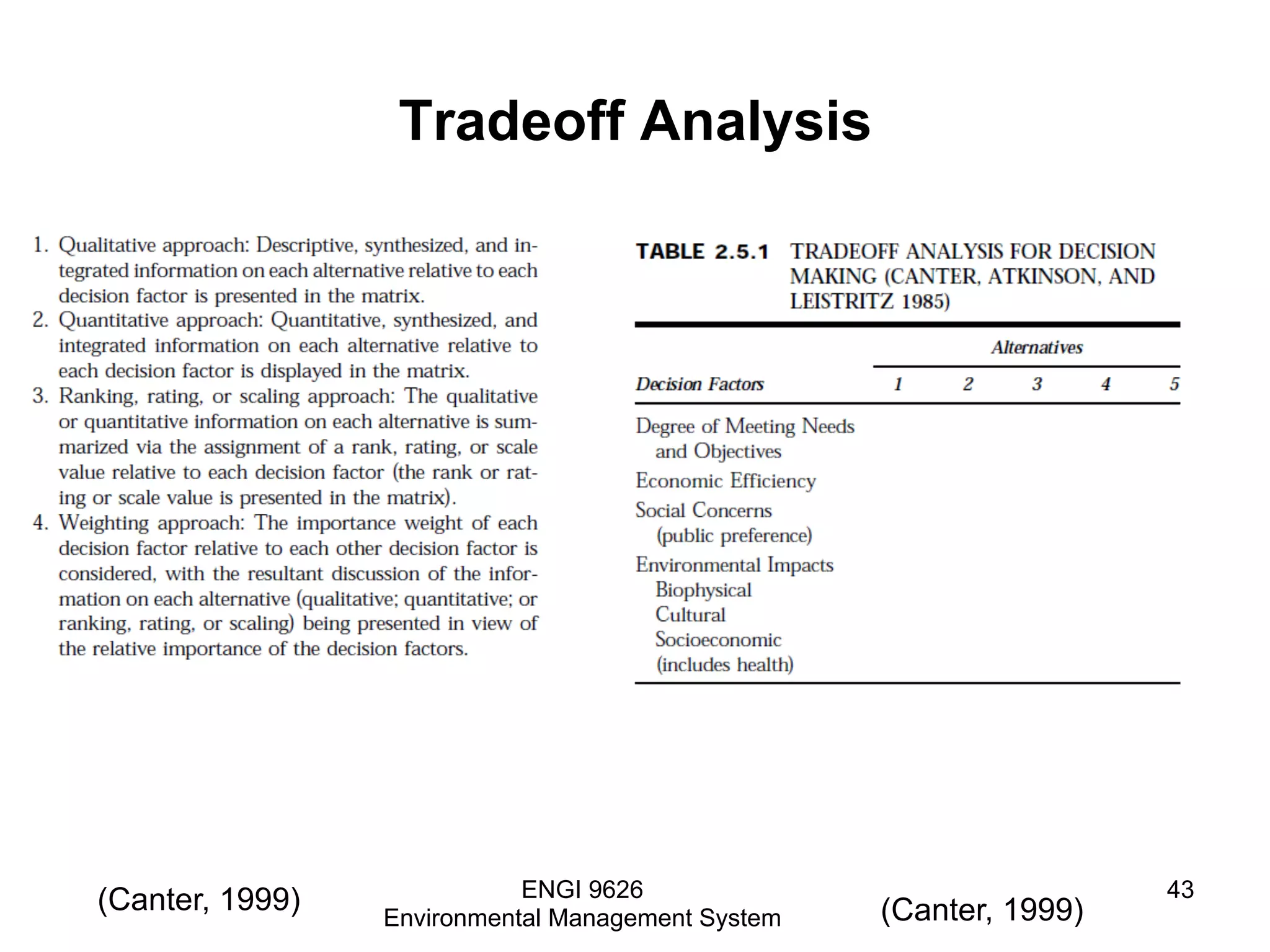 Tradeoff Analysis
ENGI 9626
Environmental Management System
43
(Canter, 1999)(Canter, 1999)
 