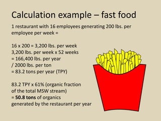 Calculation example – fast food
1 restaurant with 16 employees generating 200 lbs. per
employee per week =
16 x 200 = 3,20...