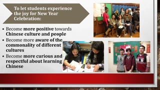 To let students experience
the joy for New Year
Celebration:
• Become more positive towards
Chinese culture and people
• Become more aware of the
commonality of different
cultures
• Become more curious and
respectful about learning
Chinese
 