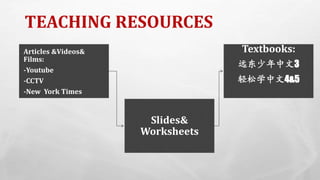 TEACHING RESOURCES
Articles &Videos&
Films:
-Youtube
-CCTV
-New York Times
Slides&
Worksheets
Textbooks:
远东少年中文3
轻松学中文4&5
 