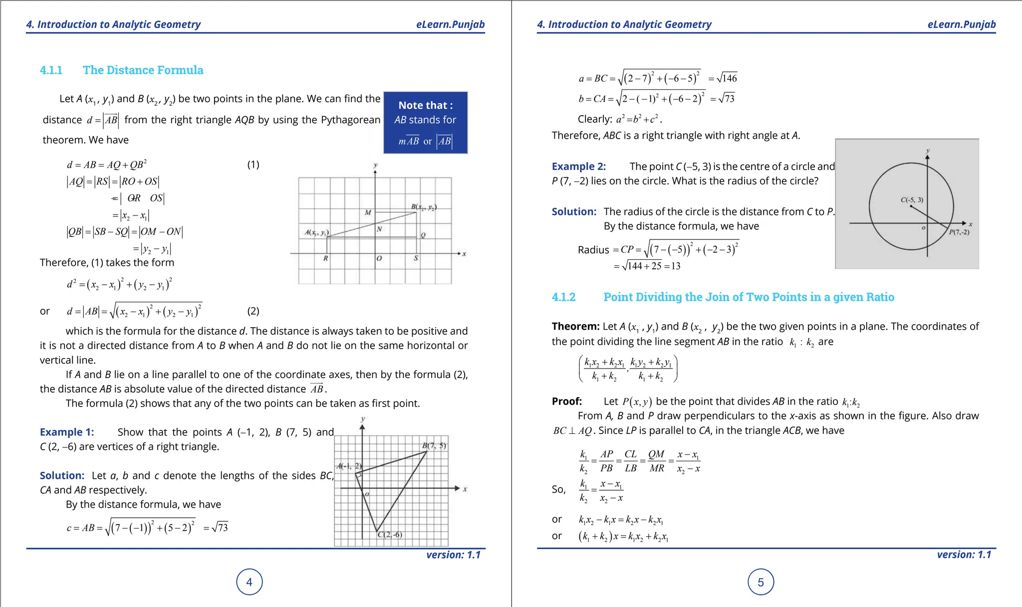 1. Quadratic Equations eLearn.Punjab 1. Quadratic Equations eLearn.Punjab
4. Introduction to Analytic Geometry 4. Introduction to Analytic Geometry
eLearn.Punjab eLearn.Punjab
4
version: 1.1 version: 1.1
5
4.1.1 The Distance Formula
Let A (x1
, y1
) and B (x2
, y2
) be two points in the plane. We can ind the
distance d AB
=


from the right triangle AQB by using the Pythagorean
theorem. We have
Note that :
AB stands for
or
mAB AB
2
d AB AQ QB
= = + (1)
AQ RS RO OS
= = +
OR OS
=
- +
2 1
x x
= -
QB SB SQ OM ON
= - = -
2 1
y y
= -
Therefore, (1) takes the form
( ) ( )
2 2
2
2 1 2 1
d x x y y
= - + -
or ( ) ( )
2 2
2 1 2 1
d AB x x y y
= = - + - (2)
which is the formula for the distance d. The distance is always taken to be positive and
it is not a directed distance from A to B when A and B do not lie on the same horizontal or
vertical line.
If A and B lie on a line parallel to one of the coordinate axes, then by the formula (2),
the distance AB is absolute value of the directed distance AB


.
The formula (2) shows that any of the two points can be taken as irst point.
Example 1: Show that the points A (-1, 2), B (7, 5) and
C (2, -6) are vertices of a right triangle.
Solution: Let a, b and c denote the lengths of the sides BC,
CA and AB respectively.
By the distance formula, we have
( )
( ) ( )
2 2
7 1 5 2 73
c AB
= = - - + - =
( ) ( )
2 2
2 7 6 5 146
a BC
= = - + - - =
( )
2
2
2 ( 1) 6 2 73
b CA
= = - - + - - =
Clearly: 2 2 2
a b c
= + .
Therefore, ABC is a right triangle with right angle at A.
Example 2: The point C (-5, 3) is the centre of a circle and
P (7, -2) lies on the circle. What is the radius of the circle?
Solution: The radius of the circle is the distance from C to P.
By the distance formula, we have
Radius ( )
( ) ( )
2 2
7 5 2 3
CP
= = - - + - -
144 25 13
= + =
4.1.2 Point Dividing the Join of Two Points in a given Ratio
Theorem: Let A (x1
, y1
) and B (x2
, y2
) be the two given points in a plane. The coordinates of
the point dividing the line segment AB in the ratio 1 2
:
k k are
1 2 2 1 1 2 2 1
1 2 1 2
k x k x k y k y
,
k k k k
 
+ +
 
+ +
 
Proof: Let ( )
,
P x y be the point that divides AB in the ratio 1 2
:
k k
From A, B and P draw perpendiculars to the x-axis as shown in the igure. Also draw
BC AQ
⊥ . Since LP is parallel to CA, in the triangle ACB, we have
1 1
2 2
k AP CL QM x x
k PB LB MR x x
-
= = = =
-
So, 1 1
2 2
k x x
k x x
-
=
-
or 1 2 1 2 2 1
k x k x k x k x
- = -
or ( )
1 2 1 2 2 1
k k x k x k x
+ = +
 