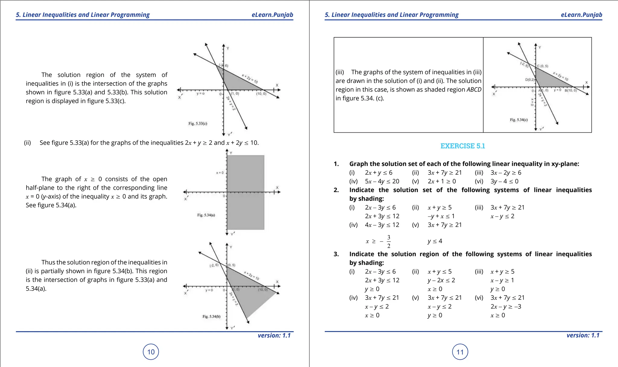 1. Quadratic Equations eLearn.Punjab 1. Quadratic Equations eLearn.Punjab
5. Linear Inequalities and Linear Programming 5. Linear Inequalities and Linear Programming
eLearn.Punjab eLearn.Punjab
10
version: 1.1 version: 1.1
11
The solution region of the system of
inequalities in (i) is the intersection of the graphs
shown in igure 5.33(a) and 5.33(b). This solution
region is displayed in igure 5.33(c).
(ii) See igure 5.33(a) for the graphs of the inequalities 2x + y 8 2 and x + 2y 7 10.
The graph of x 8 0 consists of the open
half-plane to the right of the corresponding line
x = 0 (y-axis) of the inequality x 8 0 and its graph.
See igure 5.34(a).
Thus the solution region of the inequalities in
(ii) is partially shown in igure 5.34(b). This region
is the intersection of graphs in igure 5.33(a) and
5.34(a).
(iii) The graphs of the system of inequalities in (iii)
are drawn in the solution of (i) and (ii). The solution
region in this case, is shown as shaded region ABCD
in igure 5.34. (c).
EXERCISE 5.1
1. Graph the solution set of each of the following linear inequality in xy-plane:
(i) 2x + y 7 6 (ii) 3x + 7y 8 21 (iii) 3x - 2y 8 6
(iv) 5x - 4y 7 20 (v) 2x + 1 8 0 (vi) 3y - 4 7 0
2. Indicate the solution set of the following systems of linear inequalities
by shading:
(i) 2x - 3y 7 6 (ii) x + y 8 5 (iii) 3x + 7y 8 21
2x + 3y 7 12 -y + x 7 1 x - y 7 2
(iv) 4x - 3y 7 12 (v) 3x + 7y 8 21
3
2
x ≥ - y 7 4
3. Indicate the solution region of the following systems of linear inequalities
by shading:
(i) 2x - 3y 7 6 (ii) x + y 7 5 (iii) x + y 8 5
2x + 3y 7 12 y - 2x 7 2 x - y 8 1
y 8 0 x 8 0 y 8 0
(iv) 3x + 7y 7 21 (v) 3x + 7y 7 21 (vi) 3x + 7y 7 21
x - y 7 2 x - y 7 2 2x - y 8 -3
x 8 0 y 8 0 x 8 0
 