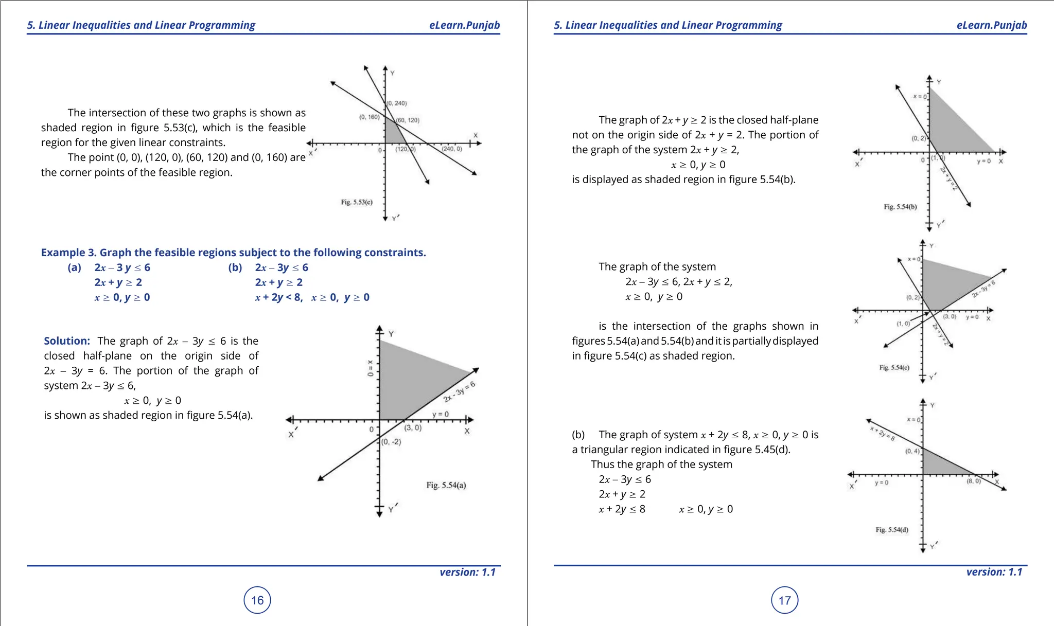 1. Quadratic Equations eLearn.Punjab 1. Quadratic Equations eLearn.Punjab
5. Linear Inequalities and Linear Programming 5. Linear Inequalities and Linear Programming
eLearn.Punjab eLearn.Punjab
16
version: 1.1 version: 1.1
17
The intersection of these two graphs is shown as
shaded region in igure 5.53(c), which is the feasible
region for the given linear constraints.
The point (0, 0), (120, 0), (60, 120) and (0, 160) are
the corner points of the feasible region.
Example 3. Graph the feasible regions subject to the following constraints.
(a) 2x - 3 y 7 6 (b) 2x - 3y 7 6
2x + y 8 2 2x + y 8 2
x 8 0, y 8 0 x + 2y < 8, x 8 0, y 8 0
Solution: The graph of 2x - 3y 7 6 is the
closed half-plane on the origin side of
2x - 3y = 6. The portion of the graph of
system 2x - 3y 7 6,
x 8 0, y 8 0
is shown as shaded region in igure 5.54(a).
The graph of 2x + y 8 2 is the closed half-plane
not on the origin side of 2x + y = 2. The portion of
the graph of the system 2x + y 8 2,
x 8 0, y 8 0
is displayed as shaded region in igure 5.54(b).
The graph of the system
2x - 3y 7 6, 2x + y 7 2,
x 8 0, y 8 0
is the intersection of the graphs shown in
igures5.54(a)and5.54(b)anditispartiallydisplayed
in igure 5.54(c) as shaded region.
(b) The graph of system x + 2y 7 8, x 8 0, y 8 0 is
a triangular region indicated in igure 5.45(d).
Thus the graph of the system
2x - 3y 7 6
2x + y 8 2
x + 2y 7 8 x 8 0, y 8 0
 