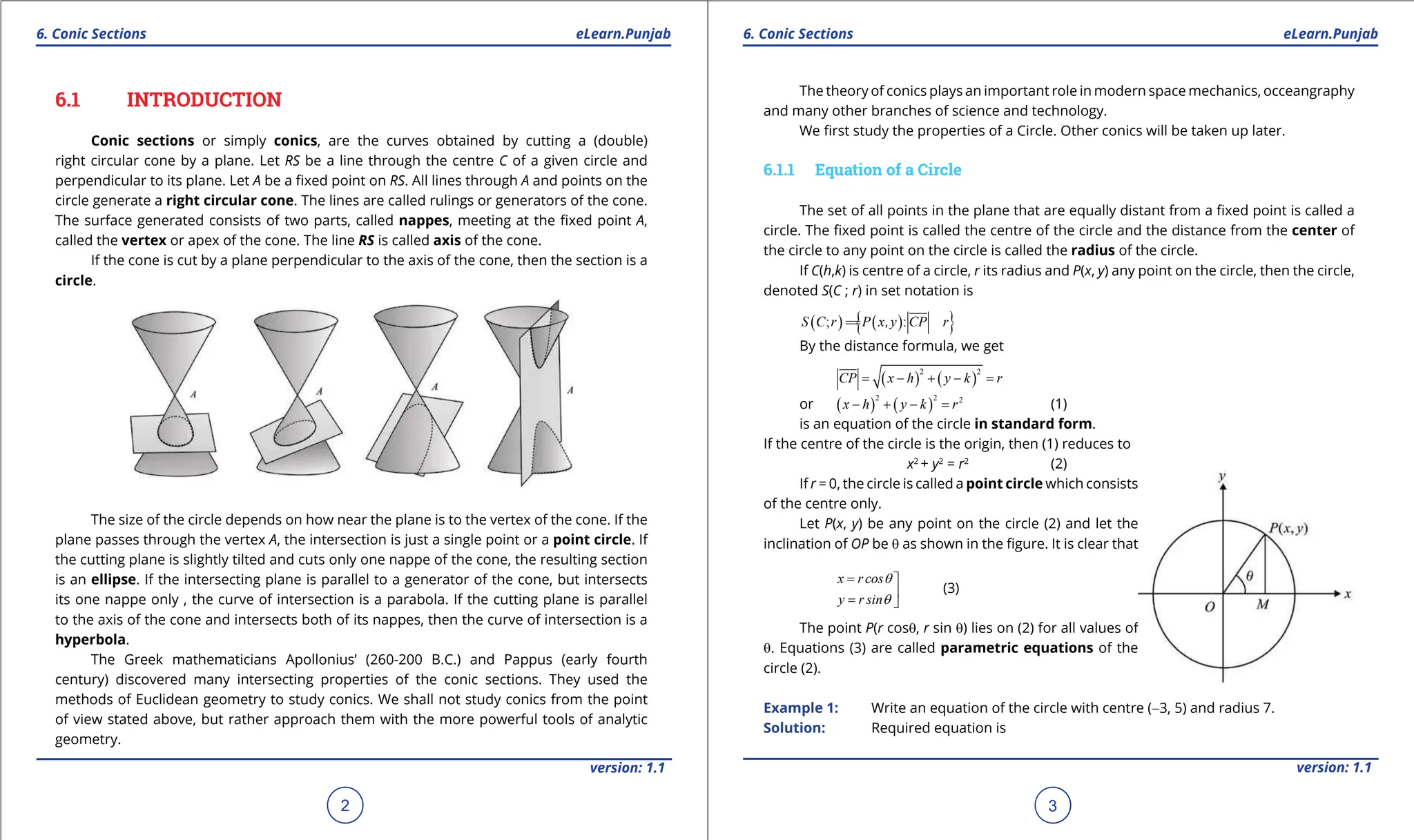 1. Quadratic Equations eLearn.Punjab 1. Quadratic Equations eLearn.Punjab
6. Conic Sections 6. Conic Sections
eLearn.Punjab eLearn.Punjab
2
version: 1.1 version: 1.1
3
6.1 INTRODUCTION
Conic sections or simply conics, are the curves obtained by cutting a (double)
right circular cone by a plane. Let RS be a line through the centre C of a given circle and
perpendicular to its plane. Let A be a ixed point on RS. All lines through A and points on the
circle generate a right circular cone. The lines are called rulings or generators of the cone.
The surface generated consists of two parts, called nappes, meeting at the ixed point A,
called the vertex or apex of the cone. The line RS is called axis of the cone.
If the cone is cut by a plane perpendicular to the axis of the cone, then the section is a
circle.
The size of the circle depends on how near the plane is to the vertex of the cone. If the
plane passes through the vertex A, the intersection is just a single point or a point circle. If
the cutting plane is slightly tilted and cuts only one nappe of the cone, the resulting section
is an ellipse. If the intersecting plane is parallel to a generator of the cone, but intersects
its one nappe only , the curve of intersection is a parabola. If the cutting plane is parallel
to the axis of the cone and intersects both of its nappes, then the curve of intersection is a
hyperbola.
The Greek mathematicians Apollonius’ (260-200 B.C.) and Pappus (early fourth
century) discovered many intersecting properties of the conic sections. They used the
methods of Euclidean geometry to study conics. We shall not study conics from the point
of view stated above, but rather approach them with the more powerful tools of analytic
geometry.
The theory of conics plays an important role in modern space mechanics, occeangraphy
and many other branches of science and technology.
We irst study the properties of a Circle. Other conics will be taken up later.
6.1.1 Equation of a Circle
The set of all points in the plane that are equally distant from a ixed point is called a
circle. The ixed point is called the centre of the circle and the distance from the center of
the circle to any point on the circle is called the radius of the circle.
If C(h,k) is centre of a circle, r its radius and P(x, y) any point on the circle, then the circle,
denoted S(C ; r) in set notation is
( ) ( )
{ }
; :
S C r P x,y CP r
=
=
By the distance formula, we get
( ) ( )
2 2
CP x h y k r
= - + - =
or ( ) ( )
2 2 2
x h y k r
- + - = (1)
is an equation of the circle in standard form.
If the centre of the circle is the origin, then (1) reduces to
x2
+ y2
= r2
(2)
If r = 0, the circle is called a point circle which consists
of the centre only.
Let P(x, y) be any point on the circle (2) and let the
inclination of OP be q as shown in the igure. It is clear that
x rcos
y r sin
q
q
= 

= 
(3)
The point P(r cosq, r sin q) lies on (2) for all values of
q. Equations (3) are called parametric equations of the
circle (2).
Example 1: Write an equation of the circle with centre (-3, 5) and radius 7.
Solution: Required equation is
 