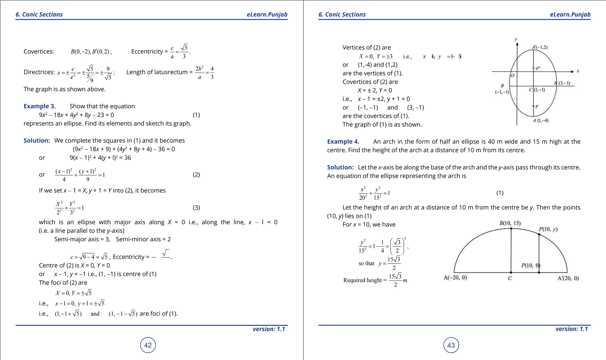 1. Quadratic Equations eLearn.Punjab 1. Quadratic Equations eLearn.Punjab
6. Conic Sections 6. Conic Sections
eLearn.Punjab eLearn.Punjab
42
version: 1.1 version: 1.1
43
Covertices: (0, 2), (0,2) ;
B B′
- Eccentricity =
5
3
c
a
= .
Directrices: 2
5 9
;
5 5
9
c
x
e
=
± =
± =
± Length of latusrectum =
2
2 4
3
b
a
=
The graph is as shown above.
Example 3. Show that the equation
9x2
- 18x + 4y2
+ 8y - 23 = 0 (1)
represents an ellipse. Find its elements and sketch its graph.
Solution: We complete the squares in (1) and it becomes
(9x2
- 18x + 9) + (4y2
+ 8y + 4) - 36 = 0
or 9(x - 1)2
+ 4(y + l)2
= 36
or
2 2
( 1) ( 1)
1
4 9
x y
- +
+ = (2)
If we set x - 1 = X, y + 1 = Y into (2), it becomes
2 2
2 2
1
2 3
X Y
+ = (3)
which is an ellipse with major axis along X = 0 i.e., along the line, x - l = 0
(i.e. a line parallel to the y-axis)
Semi-major axis = 3, Semi-minor axis = 2
9 4 5 ,
c = - = Eccentricity = .
Centre of (2) is X = 0, Y = 0
or x - 1, y = -1 i.e., (1, -1) is centre of (1)
The foci of (2) are
0, 5
X Y
= = ±
i.e., 1 0, 1 5
x y
- = + =
±
i.e., (1, 1 5) and (1, 1 5)
- + - - are foci of (1).
Vertices of (2) are
0, 3 i.e., 1, 1 3
X Y x y
= =± = =- ±
or (1,-4) and (1,2)
are the vertices of (1).
Covertices of (2) are
X = ± 2, Y = 0
i.e., x - 1 = ±2, y + 1 = 0
or (-1, -1) and (3, -1)
are the covertices of (1).
The graph of (1) is as shown.
Example 4. An arch in the form of half an ellipse is 40 m wide and 15 m high at the
centre. Find the height of the arch at a distance of 10 m from its centre.
Solution: Let the x-axis be along the base of the arch and the y-axis pass through its centre.
An equation of the ellipse representing the arch is
2 2
2 2
1
20 15
x y
+ = (1)
Let the height of an arch at a distance of 10 m from the centre be y. Then the points
(10, y) lies on (1)
For x = 10, we have
2
2
2
1 3
1 ,
15 4 2
y  
= - = 
 
15 3
so that
2
y =
15 3
Required height = .
2
m
 