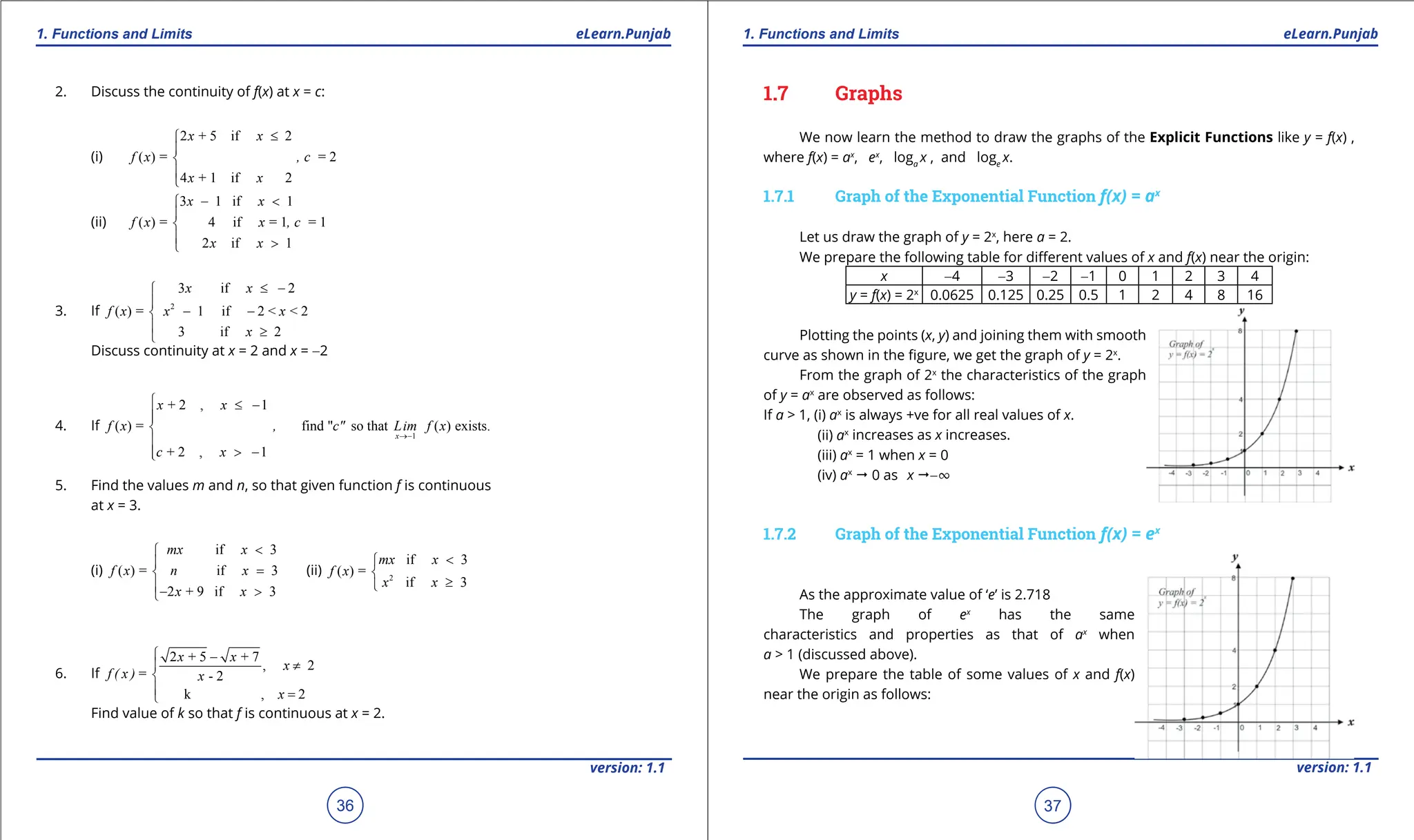 1. Quadratic Equations eLearn.Punjab 1. Quadratic Equations eLearn.Punjab
1. Functions and Limits 1. Functions and Limits
eLearn.Punjab eLearn.Punjab
36
version: 1.1 version: 1.1
37
2. Discuss the continuity of f(x) at x = c:
(i)
2 + 5 if 2
( ) = = 2
4 + 1 if 2
x x
f x , c
x x
≤





(ii)
3 1 if 1
( ) = 4 if = 1 = 1
2 if 1
x x
f x x , c
x x
- <



 >

3. If 2
3 if 2
( ) = 1 if 2 < < 2
3 if 2
x x
f x x x
x
≤ -


- -

 ≥

Discuss continuity at x = 2 and x = -2
4. If
1
+ 2 , 1
( ) = find " so that ( ) exists.
+ 2 , 1
x
x x
f x , c" Lim f x
c x
→-
 ≤ -




> -


5. Find the values m and n, so that given function f is continuous
at x = 3.
(i)
if 3
( ) = if 3
2 + 9 if 3
mx x
f x n x
x x
<


=

- >

(ii) 2
if 3
( ) =
if 3
mx x
f x
x x
<


≥

6. If
2 + 5 + 7
, 2
= - 2
k , 2
x x
x
f ( x ) x
x
 -
≠


 =

Find value of k so that f is continuous at x = 2.
1.7 Graphs
We now learn the method to draw the graphs of the Explicit Functions like y = f(x) ,
where f(x) = ax
, ex
, loga
x , and loge
x.
1.7.1 Graph of the Exponential Function f(x) = ax
Let us draw the graph of y = 2x
, here a = 2.
We prepare the following table for diferent values of x and f(x) near the origin:
x -4 -3 -2 -1 0 1 2 3 4
y = f(x) = 2x
0.0625 0.125 0.25 0.5 1 2 4 8 16
Plotting the points (x, y) and joining them with smooth
curve as shown in the igure, we get the graph of y = 2x
.
From the graph of 2x
the characteristics of the graph
of y = ax
are observed as follows:
If a > 1, (i) ax
is always +ve for all real values of x.
(ii) ax
increases as x increases.
(iii) ax
= 1 when x = 0
(iv) ax
" 0 as x "-T
1.7.2 Graph of the Exponential Function f(x) = ex
As the approximate value of ‘e’ is 2.718
The graph of ex
has the same
characteristics and properties as that of ax
when
a > 1 (discussed above).
We prepare the table of some values of x and f(x)
near the origin as follows:
 