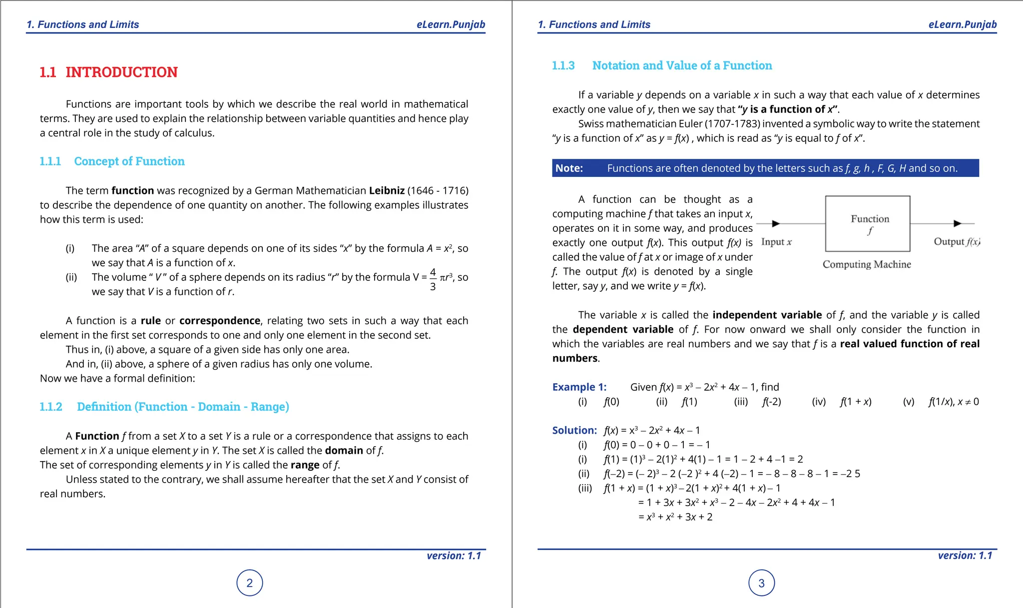 1. Quadratic Equations eLearn.Punjab 1. Quadratic Equations eLearn.Punjab
1. Functions and Limits 1. Functions and Limits
eLearn.Punjab eLearn.Punjab
2
version: 1.1 version: 1.1
3
1.1 INTRODUCTION
Functions are important tools by which we describe the real world in mathematical
terms. They are used to explain the relationship between variable quantities and hence play
a central role in the study of calculus.
1.1.1 Concept of Function
The term function was recognized by a German Mathematician Leibniz (1646 - 1716)
to describe the dependence of one quantity on another. The following examples illustrates
how this term is used:
(i) The area “A” of a square depends on one of its sides “x” by the formula A = x2
, so
we say that A is a function of x.
(ii) The volume “ V ” of a sphere depends on its radius “r” by the formula V =
4
3
pr3
, so
we say that V is a function of r.
A function is a rule or correspondence, relating two sets in such a way that each
element in the irst set corresponds to one and only one element in the second set.
Thus in, (i) above, a square of a given side has only one area.
And in, (ii) above, a sphere of a given radius has only one volume.
Now we have a formal deinition:
1.1.2 Deinition (Function - Domain - Range)
A Function f from a set X to a set Y is a rule or a correspondence that assigns to each
element x in X a unique element y in Y. The set X is called the domain of f.
The set of corresponding elements y in Y is called the range of f.
Unless stated to the contrary, we shall assume hereafter that the set X and Y consist of
real numbers.
1.1.3 Notation and Value of a Function
If a variable y depends on a variable x in such a way that each value of x determines
exactly one value of y, then we say that “y is a function of x”.
Swiss mathematician Euler (1707-1783) invented a symbolic way to write the statement
“y is a function of x” as y = f(x) , which is read as “y is equal to f of x”.
Note: Functions are often denoted by the letters such as f, g, h , F, G, H and so on.
A function can be thought as a
computing machine f that takes an input x,
operates on it in some way, and produces
exactly one output f(x). This output f(x) is
called the value of f at x or image of x under
f. The output f(x) is denoted by a single
letter, say y, and we write y = f(x).
The variable x is called the independent variable of f, and the variable y is called
the dependent variable of f. For now onward we shall only consider the function in
which the variables are real numbers and we say that f is a real valued function of real
numbers.
Example 1: Given f(x) = x3
- 2x2
+ 4x - 1, ind
(i) f(0) (ii) f(1) (iii) f(-2) (iv) f(1 + x) (v) f(1/x), x ≠ 0
Solution: f(x) = x3
- 2x2
+ 4x - 1
(i) f(0) = 0 - 0 + 0 - 1 = - 1
(i) f(1) = (1)3
- 2(1)2
+ 4(1) - 1 = 1 - 2 + 4 -1 = 2
(ii) f(-2) = (- 2)3
- 2 (-2 )2
+ 4 (-2) - 1 = - 8 - 8 - 8 - 1 = -2 5
(iii) f(1 + x) = (1 + x)3
- 2(1 + x)2
+ 4(1 + x) - 1
= 1 + 3x + 3x2
+ x3
- 2 - 4x - 2x2
+ 4 + 4x - 1
= x3
+ x2
+ 3x + 2
 