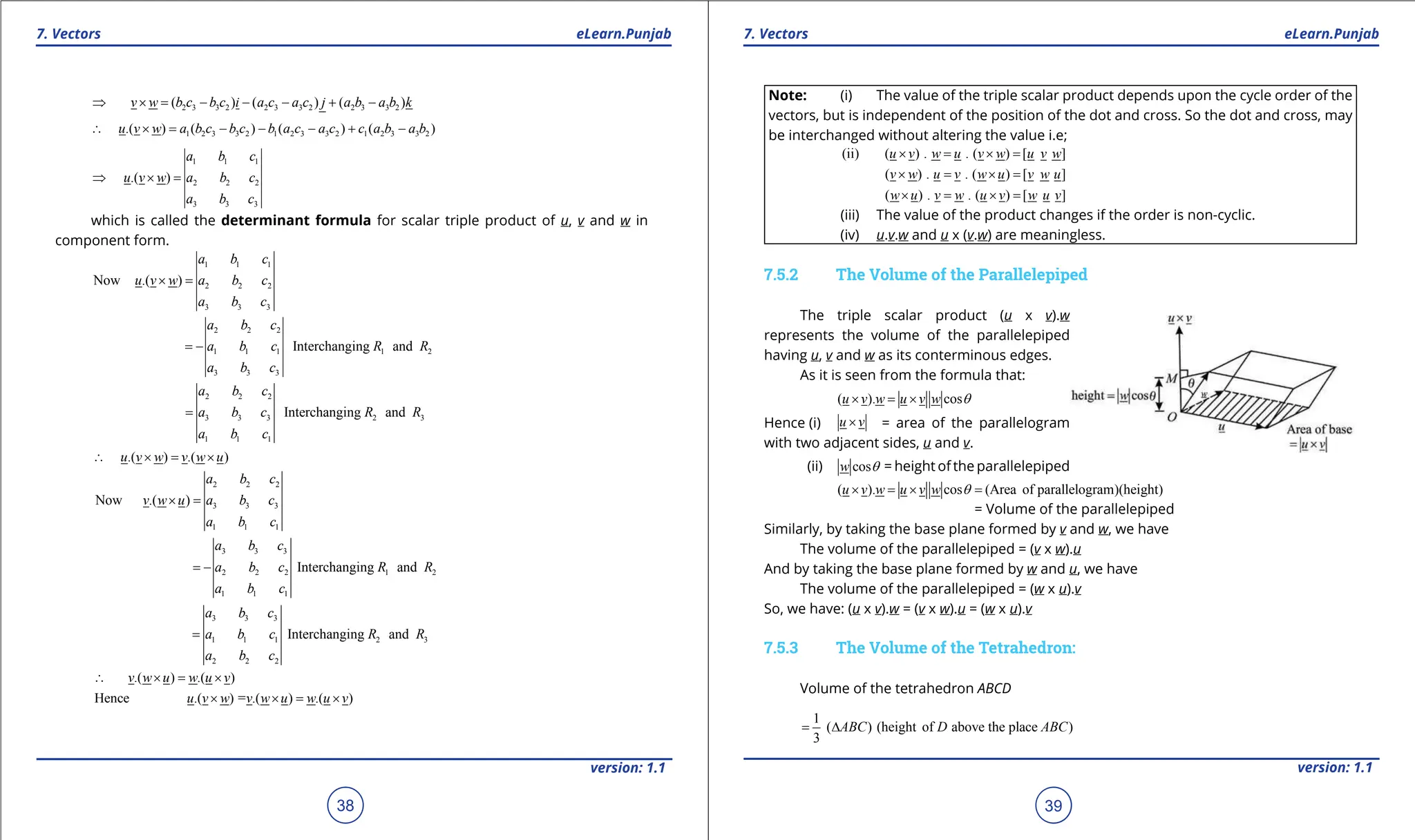 1. Quadratic Equations eLearn.Punjab 1. Quadratic Equations eLearn.Punjab
7. Vectors 7. Vectors
eLearn.Punjab eLearn.Punjab
38
version: 1.1 version: 1.1
39
2 3 3 2 2 3 3 2 2 3 3 2
( ) ( ) ( )
v w b c b c i a c a c j a b a b k
⇒ × = - - - + -
1 2 3 3 2 1 2 3 3 2 1 2 3 3 2
.( ) ( ) ( ) ( )
u v w a b c b c b a c a c c a b a b
∴ × = - - - + -
1 1 1
2 2 2
3 3 3
.( )
a b c
u v w a b c
a b c
⇒ × =
which is called the determinant formula for scalar triple product of u, v and w in
component form.
1 1 1
2 2 2
3 3 3
Now .( )
a b c
u v w a b c
a b c
× =
2 2 2
1 1 1 1 2
3 3 3
Interchanging and
a b c
a b c R R
a b c
= -
2 2 2
3 3 3 2 3
1 1 1
Interchanging and
a b c
a b c R R
a b c
=
.( ) .( )
u v w v w u
∴ × = ×
2 2 2
3 3 3
1 1 1
Now .( )
a b c
v w u a b c
a b c
× =
3 3 3
2 2 2 1 2
1 1 1
Interchanging and
a b c
a b c R R
a b c
= -
3 3 3
1 1 1 2 3
2 2 2
Interchanging and
a b c
a b c R R
a b c
=
.( ) .( )
v w u w u v
∴ × = ×
Hence .( ) = .( ) .( )
u v w v w u w u v
× × = ×
Note: (i) The value of the triple scalar product depends upon the cycle order of the
vectors, but is independent of the position of the dot and cross. So the dot and cross, may
be interchanged without altering the value i.e;
(ii) ( ) . . ( ) [ ]
( ) . . ( ) [ ]
( ) . . ( ) [ ]
u v w u v w u v w
v w u v w u v w u
w u v w u v w u v
× = × =
× = × =
× = × =
(iii) The value of the product changes if the order is non-cyclic.
(iv) u.v.w and u x (v.w) are meaningless.
7.5.2 The Volume of the Parallelepiped
The triple scalar product (u x v).w
represents the volume of the parallelepiped
having u, v and w as its conterminous edges.
As it is seen from the formula that:
( ). cos
u v w u v w q
× =×
Hence (i) u v
× = area of the parallelogram
with two adjacent sides, u and v.
(ii) cos
w q = height of the parallelepiped
( ). cos (Area of parallelogram)(height)
u v w u v w q
× =× =
= Volume of the parallelepiped
Similarly, by taking the base plane formed by v and w, we have
The volume of the parallelepiped = (v x w).u
And by taking the base plane formed by w and u, we have
The volume of the parallelepiped = (w x u).v
So, we have: (u x v).w = (v x w).u = (w x u).v
7.5.3 The Volume of the Tetrahedron:
Volume of the tetrahedron ABCD
1
( ) (height of above the place )
3
ABC D ABC
= ∆
 